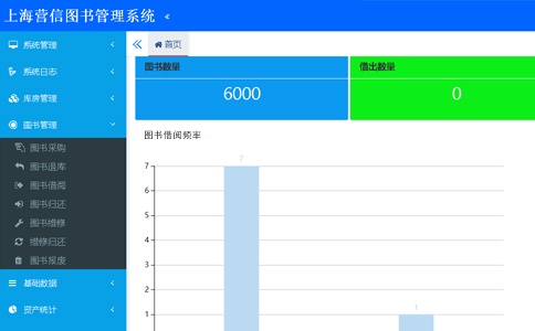 RFID智能圖書管理軟件
