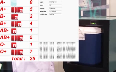 RFID讀寫器多標簽識別的核心技術(shù)
